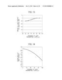 OPTICAL DISC DEVICE, OPTICAL DISC AND TESTING METHOD OF OPTICAL DISC diagram and image