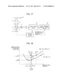 OPTICAL DISC DEVICE, OPTICAL DISC AND TESTING METHOD OF OPTICAL DISC diagram and image