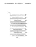 DISTRIBUTED STORAGE AND SHARING OF DATA PACKETS IN HYBRID NETWORKS diagram and image