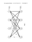 THREE STAGE FOLDED CLOS OPTIMIZATION FOR 802.1AQ diagram and image