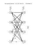 THREE STAGE FOLDED CLOS OPTIMIZATION FOR 802.1AQ diagram and image