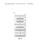 SYSTEM AND METHOD FOR PROVIDING IMPROVED FAILOVER PERFORMANCE FOR     PSEUDOWIRES diagram and image