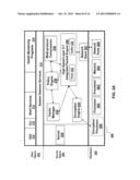 SYSTEMS AND METHODS FOR PROVIDING A MULTI-CORE ARCHITECTURE FOR AN     ACCELERATION APPLIANCE diagram and image