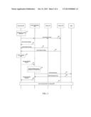 Load Sharing Method, Device, and System diagram and image