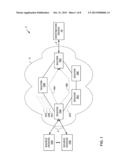 PATH WEIGHTED EQUAL-COST MULTIPATH diagram and image