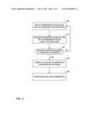 PATH WEIGHTED EQUAL-COST MULTIPATH diagram and image