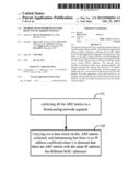 METHOD AND NETWORK DEVICE FOR DETECTING IP ADDRESS CONFLICT diagram and image