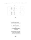 Method and Device for Processing Data Cell diagram and image