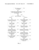 Method and Device for Processing Data Cell diagram and image