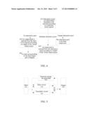 Method and Device for Processing Data Cell diagram and image