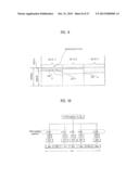 METHOD AND APPARATUS FOR TRANSMITTING CONTROL INFORMATION diagram and image