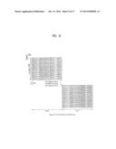 METHOD AND APPARATUS FOR TRANSMITTING CONTROL INFORMATION diagram and image