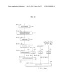 METHOD AND APPARATUS FOR TRANSMITTING CONTROL INFORMATION diagram and image