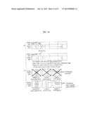 METHOD AND APPARATUS FOR TRANSMITTING CONTROL INFORMATION diagram and image