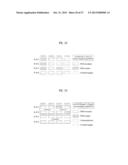 METHOD AND APPARATUS FOR TRANSMITTING CONTROL INFORMATION diagram and image