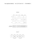 METHOD AND APPARATUS FOR TRANSMITTING CONTROL INFORMATION diagram and image