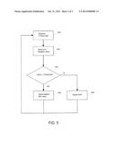 SYSTEM AND METHOD FOR REDUCING POWER CONSUMPTION IN A WIRELESS     COMMUNICATION SYSTEM diagram and image