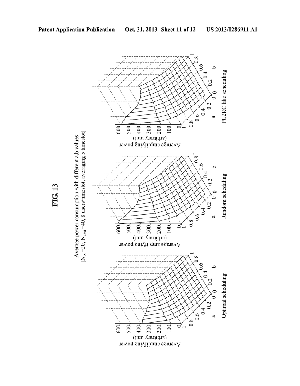 METHOD AND APPARATUS FOR USER SCHEDULING IN MULTI-USER MULTIPLE INPUT     MULTIPLE OUTPUT (MIMO) COMMUNICATION SYSTEM - diagram, schematic, and image 12