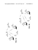 LOW POWER PROTOCOL FOR WIRELESS TERMINAL PEER-TO-PEER COMMUNICATIONS diagram and image