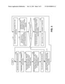 LOW POWER PROTOCOL FOR WIRELESS TERMINAL PEER-TO-PEER COMMUNICATIONS diagram and image