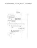 RELAY STATION DEVICE, BASE STATION DEVICE, COMMUNICATION SYSTEM AND     COMMUNICATION METHOD diagram and image