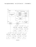 SYSTEM AND METHOD FOR DYNAMIC AUTOMATIC COMMUNICATION PATH SELECTION,     DISTRIBUTED DEVICE SYNCHRONIZATION AND TASK DELEGATION diagram and image