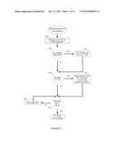 SYSTEM AND METHOD FOR DYNAMIC AUTOMATIC COMMUNICATION PATH SELECTION,     DISTRIBUTED DEVICE SYNCHRONIZATION AND TASK DELEGATION diagram and image