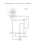 SYSTEM AND METHOD FOR DYNAMIC AUTOMATIC COMMUNICATION PATH SELECTION,     DISTRIBUTED DEVICE SYNCHRONIZATION AND TASK DELEGATION diagram and image