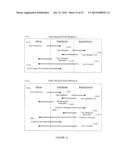 SYSTEM AND METHOD FOR DYNAMIC AUTOMATIC COMMUNICATION PATH SELECTION,     DISTRIBUTED DEVICE SYNCHRONIZATION AND TASK DELEGATION diagram and image