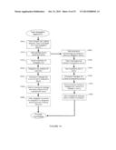 SYSTEM AND METHOD FOR DYNAMIC AUTOMATIC COMMUNICATION PATH SELECTION,     DISTRIBUTED DEVICE SYNCHRONIZATION AND TASK DELEGATION diagram and image