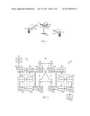 SIGNAL DESIGNS FOR DENSELY DEPLOYED NETWORK diagram and image