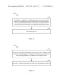 SIGNAL DESIGNS FOR DENSELY DEPLOYED NETWORK diagram and image