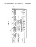 MOBILE COMMUNICATION SYSTEM, BASE STATION APPARATUS, AND MOBILE STATION     APPARATUS diagram and image