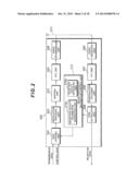 MOBILE COMMUNICATION SYSTEM, BASE STATION APPARATUS, AND MOBILE STATION     APPARATUS diagram and image