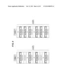 MOBILE COMMUNICATION SYSTEM, BASE STATION APPARATUS, AND MOBILE STATION     APPARATUS diagram and image