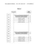 MOBILE COMMUNICATION SYSTEM, BASE STATION APPARATUS, AND MOBILE STATION     APPARATUS diagram and image