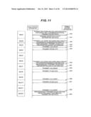 MOBILE COMMUNICATION SYSTEM, BASE STATION APPARATUS, AND MOBILE STATION     APPARATUS diagram and image