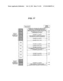 MOBILE COMMUNICATION SYSTEM, BASE STATION APPARATUS, AND MOBILE STATION     APPARATUS diagram and image