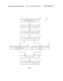 WIRELESS COMMUNICATION SYSYTEM WITH COMMON CELL ID diagram and image