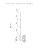 CELL SEARCH METHOD, FORWARD LINK FRAME TRANSMISSION METHOD, APPARATUS     USING THE SAME AND FORWARD LINK FRAME STRUCTURE diagram and image