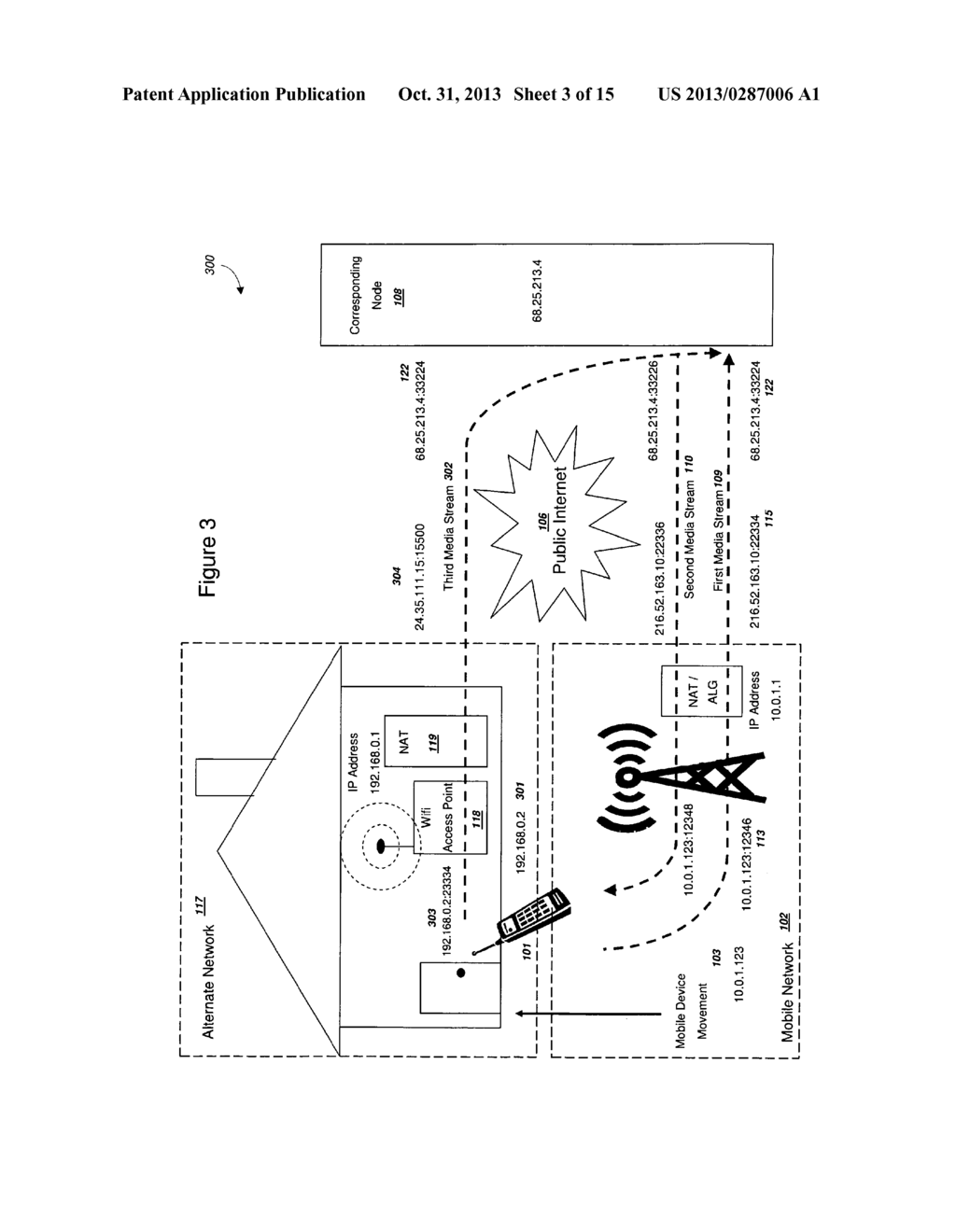 EFFICIENT HANDOVER OF MEDIA COMMUNICATIONS IN HETEROGENEOUS IP NETWORKS - diagram, schematic, and image 04