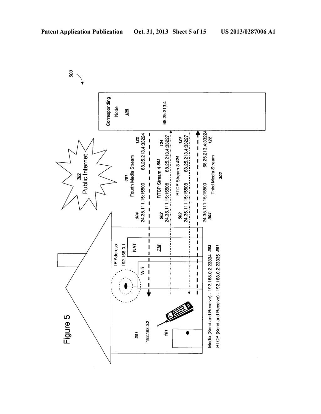 EFFICIENT HANDOVER OF MEDIA COMMUNICATIONS IN HETEROGENEOUS IP NETWORKS - diagram, schematic, and image 06