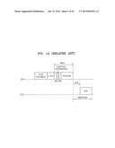 METHOD AND APPARATUS PREVENTING PLURALITY OF STATIONS IN WLAN FROM     COLLIDING WITH EACH OTHER WHEN ATTEMPTING TO ACCESS MEDIUM diagram and image