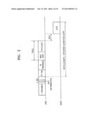 METHOD AND APPARATUS PREVENTING PLURALITY OF STATIONS IN WLAN FROM     COLLIDING WITH EACH OTHER WHEN ATTEMPTING TO ACCESS MEDIUM diagram and image