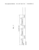 METHOD AND APPARATUS PREVENTING PLURALITY OF STATIONS IN WLAN FROM     COLLIDING WITH EACH OTHER WHEN ATTEMPTING TO ACCESS MEDIUM diagram and image