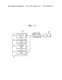 METHOD AND APPARATUS PREVENTING PLURALITY OF STATIONS IN WLAN FROM     COLLIDING WITH EACH OTHER WHEN ATTEMPTING TO ACCESS MEDIUM diagram and image