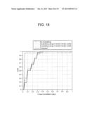 METHOD OF PERFORMING CELL SEARCH IN WIRELESS COMMUNICATION SYSTEM diagram and image