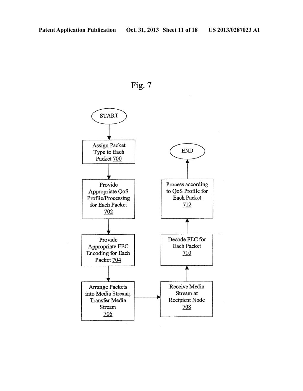 MULTIMEDIA-AWARE QUALITY-OF-SERVICE AND ERROR CORRECTION PROVISIONING - diagram, schematic, and image 12