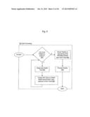 MULTIMEDIA-AWARE QUALITY-OF-SERVICE AND ERROR CORRECTION PROVISIONING diagram and image