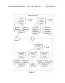 EXTENSION OF LOGICAL NETWORKS ACROSS LAYER 3 VIRTUAL PRIVATE NETWORKS diagram and image